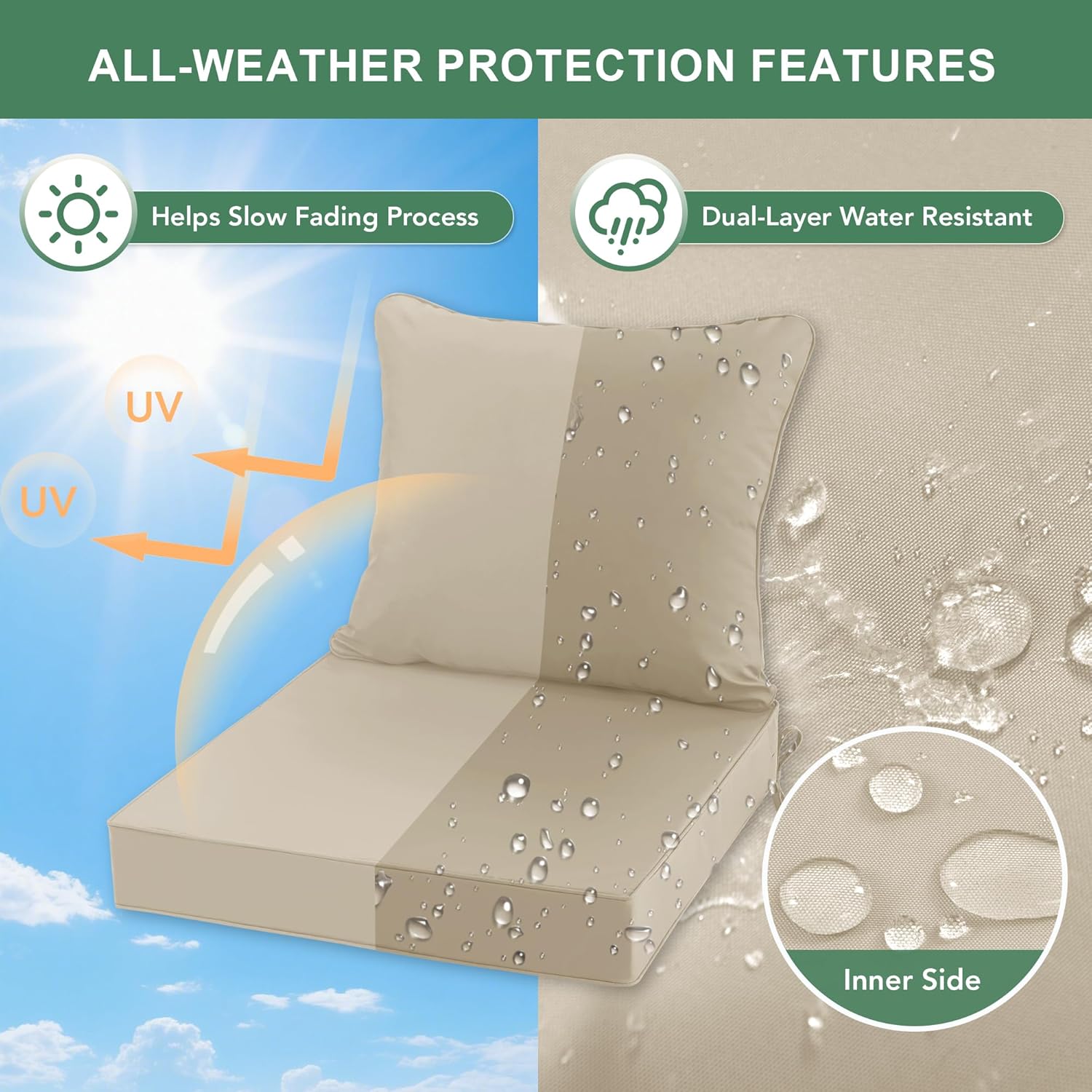Outdoor Chair Cushions Set of  - Outdoor Furniture Cushions 24 X 24 评论和价格