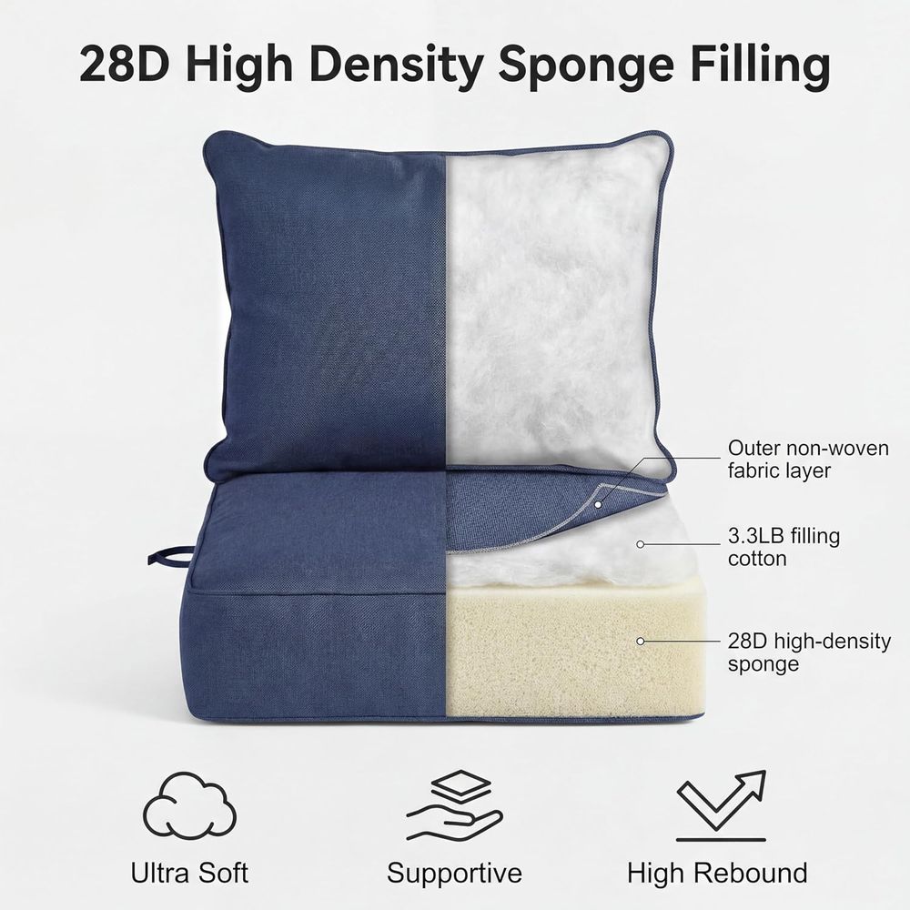 6 Thick Outdoor Chair Cushions - Outdoor Furniture Cushions 24 X 24 评论和价格