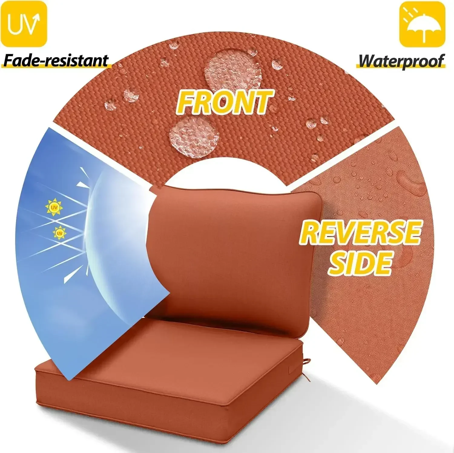 Bestseller[XMSJ]Outdoor Deep S - Outdoor Furniture Cushions 24 X 24 评论和价格
