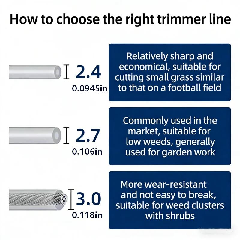 1Roll 5/10M Stainless Steel Wi - Outdoor Furniture Rope 评论和价格