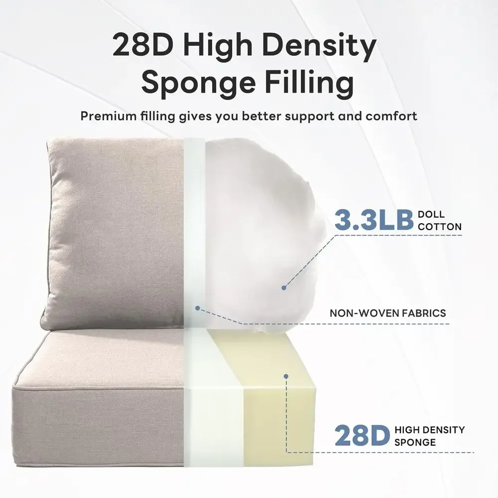6 Thick Outdoor Chair Cushions - Outdoor Furniture Cushions 24 X 24 评论和价格